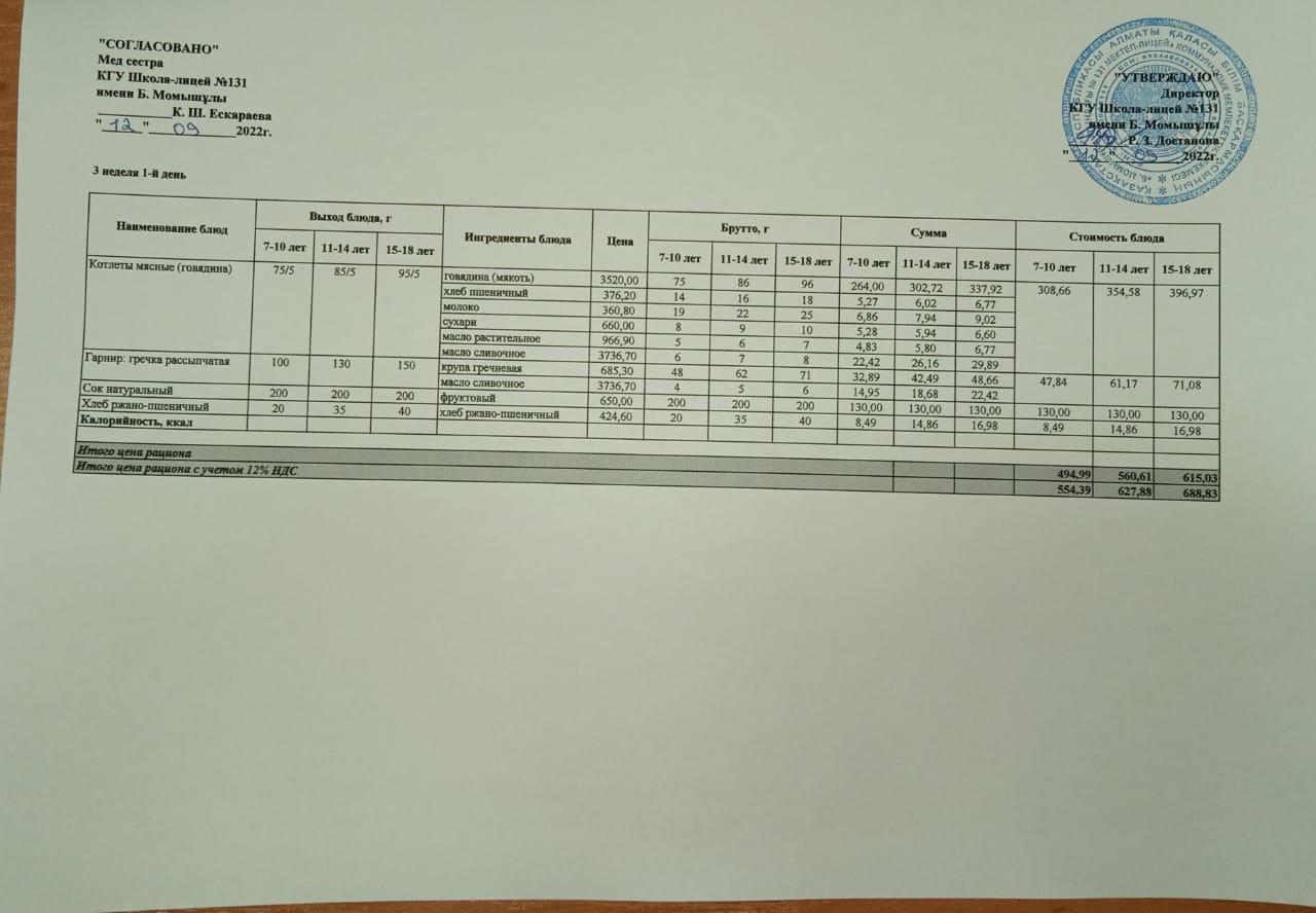 Ас мәзірі 12.09.2022