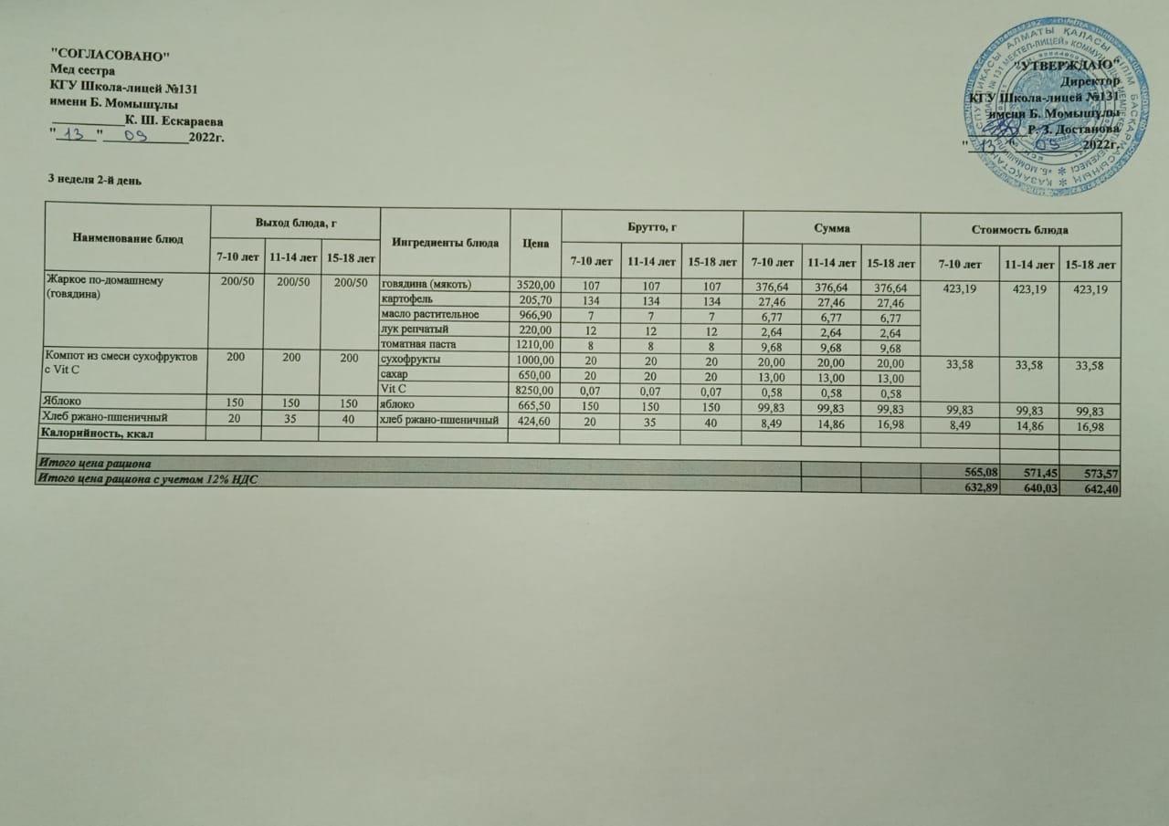 Ас мәзірі 13.09.2022