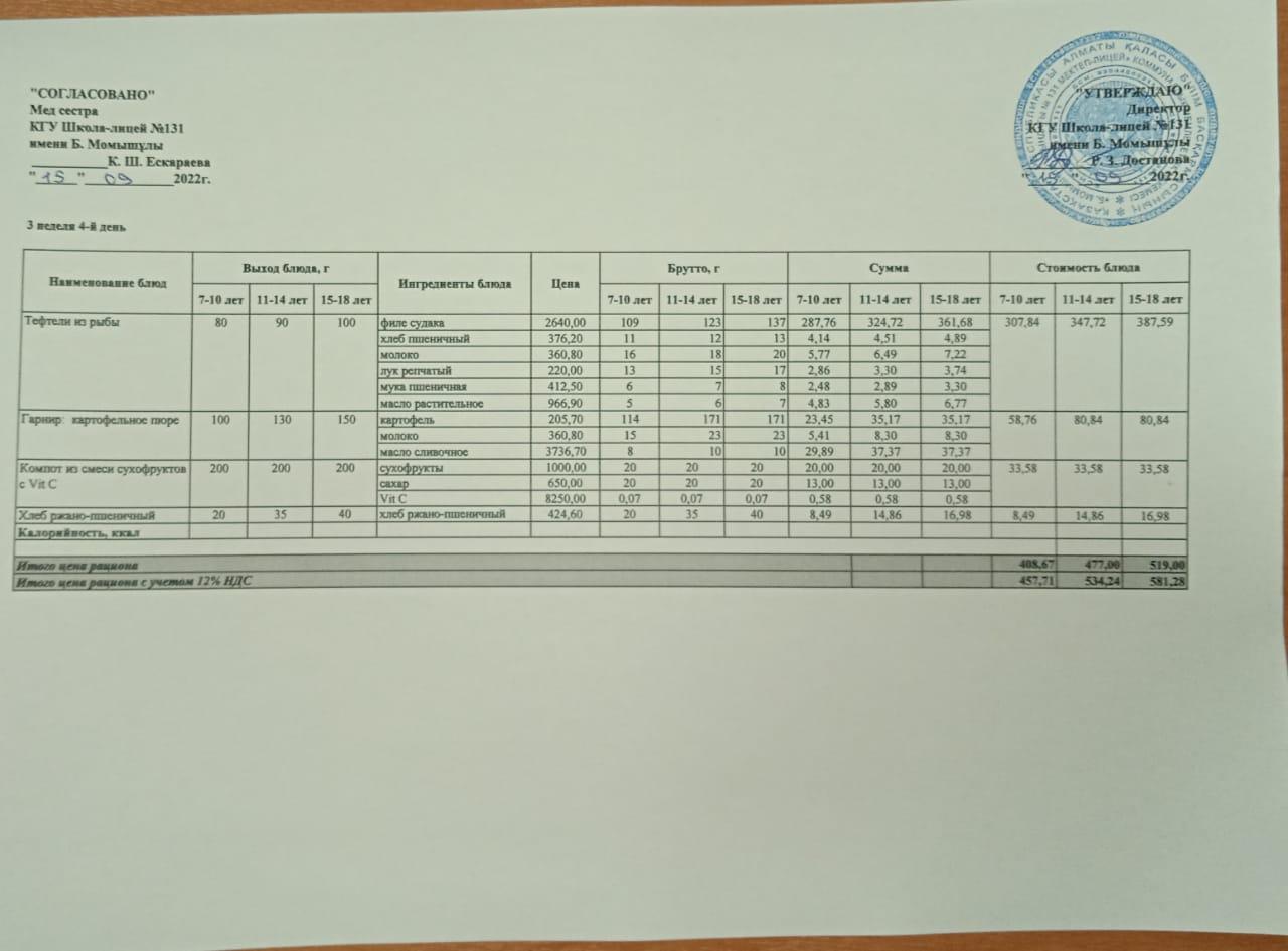 Ас мәзірі 15.09.2022