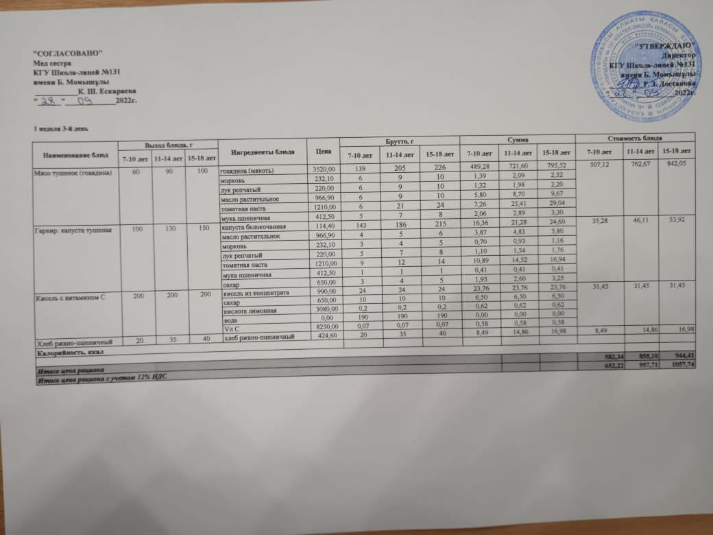 Ас мәзірі (Меню)