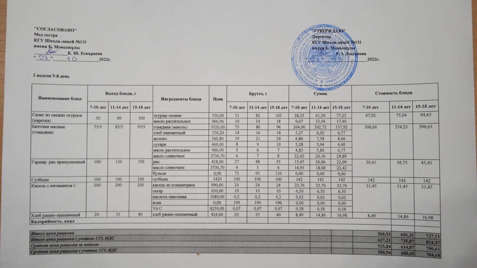 Ас мәзірі (Меню) 07.10.2022 ж.
