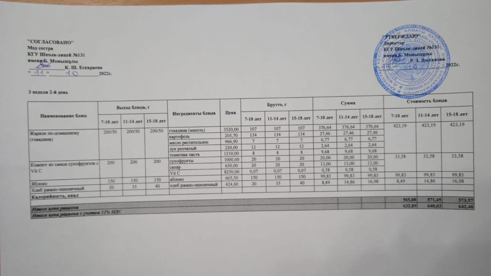 Ас мәзірі (Меню) 11.10.2022 ж.