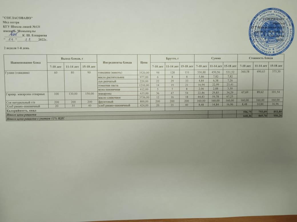 Ас мәзірі (меню) 14.11.2022