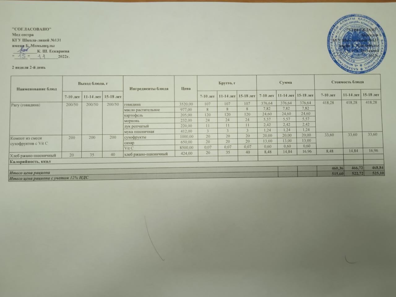 Ас мәзірі (меню) 15.11.2022