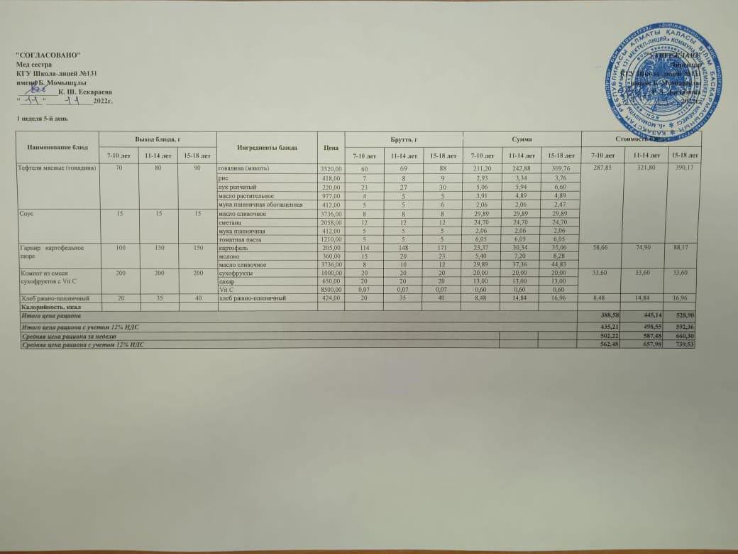 Ас мәзірі (Меню) 11.11.2022