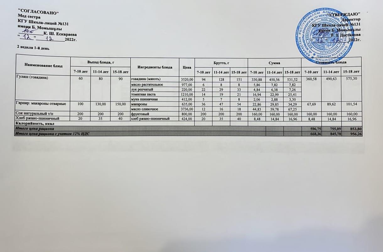 Ас мәзірі (меню) 12.12.2022