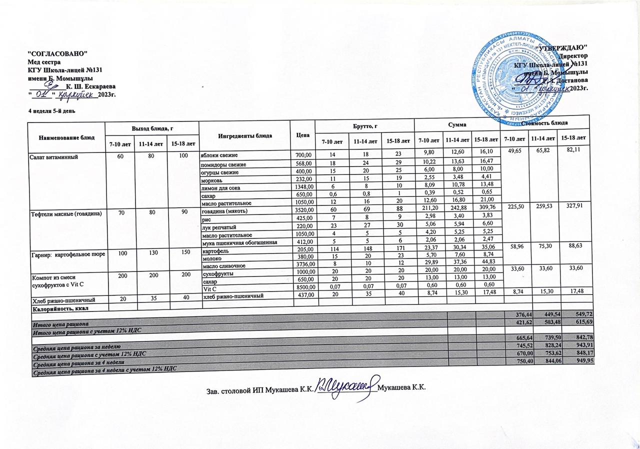 Ас мәзірі (меню) 01.09.2023