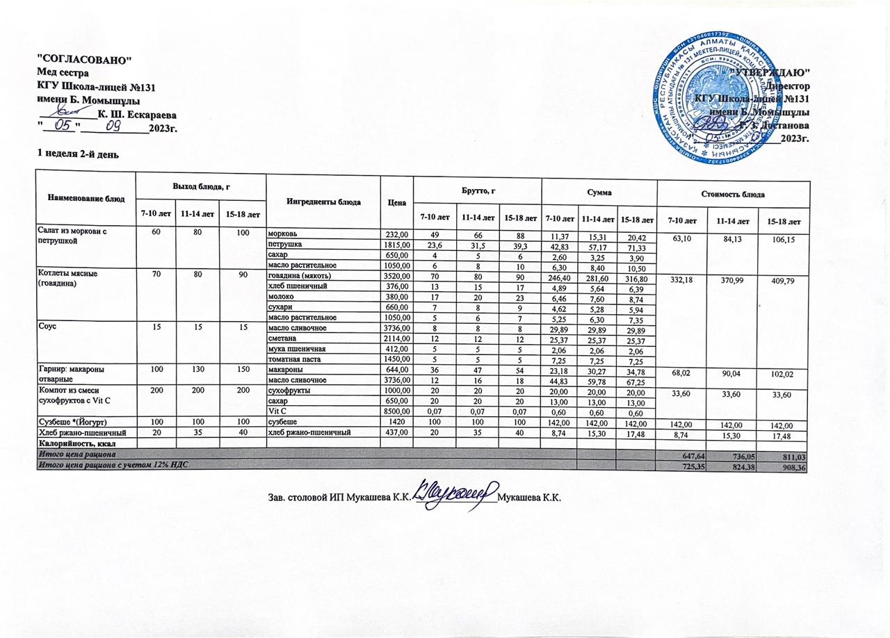 Ас мәзірі (меню) 05.09.2023