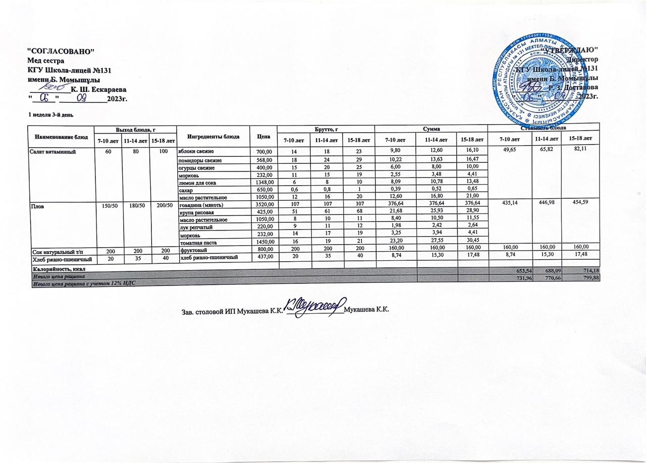 Ас мәзірі (меню) 06.09.2023