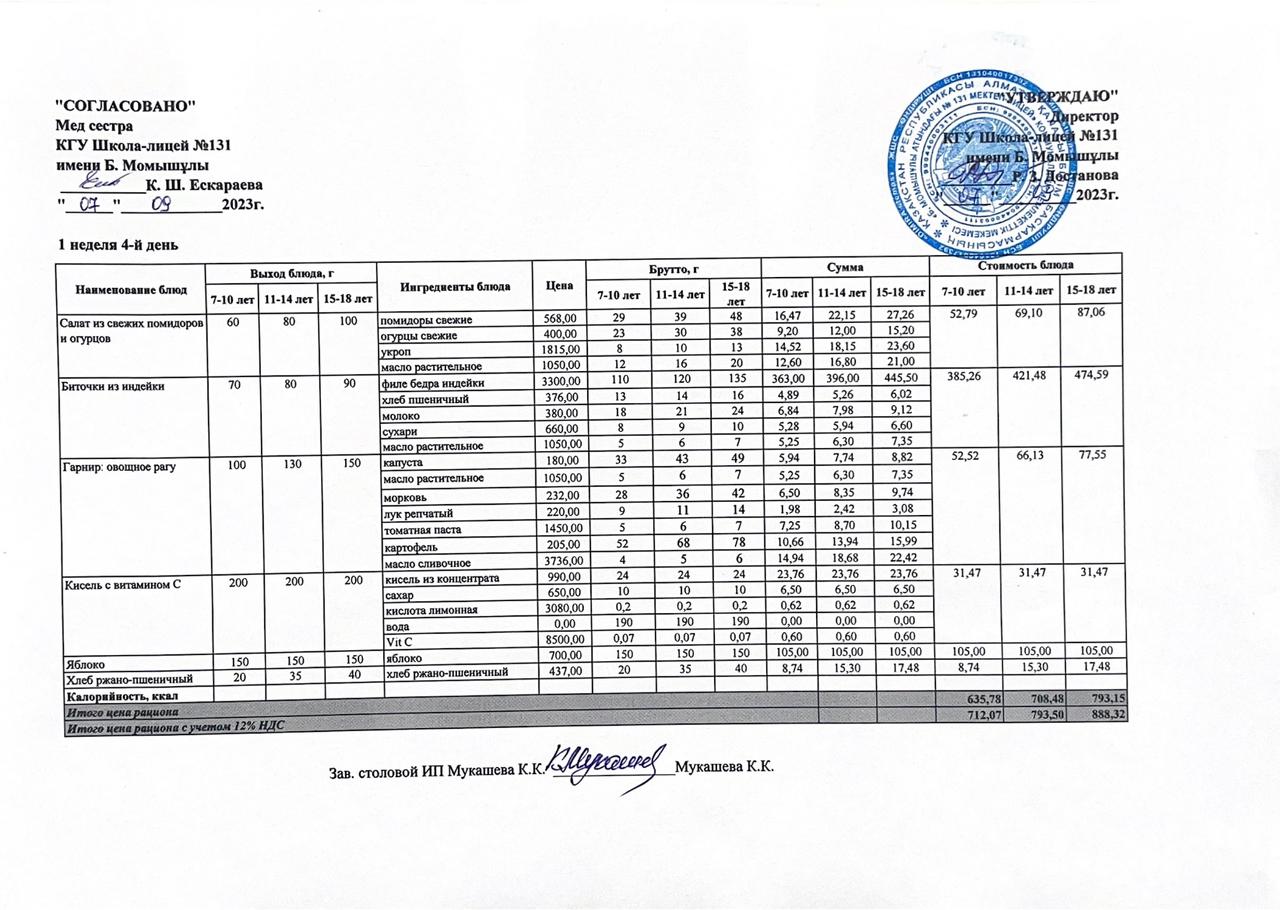 Ас мәзірі (меню) 07.09.2023