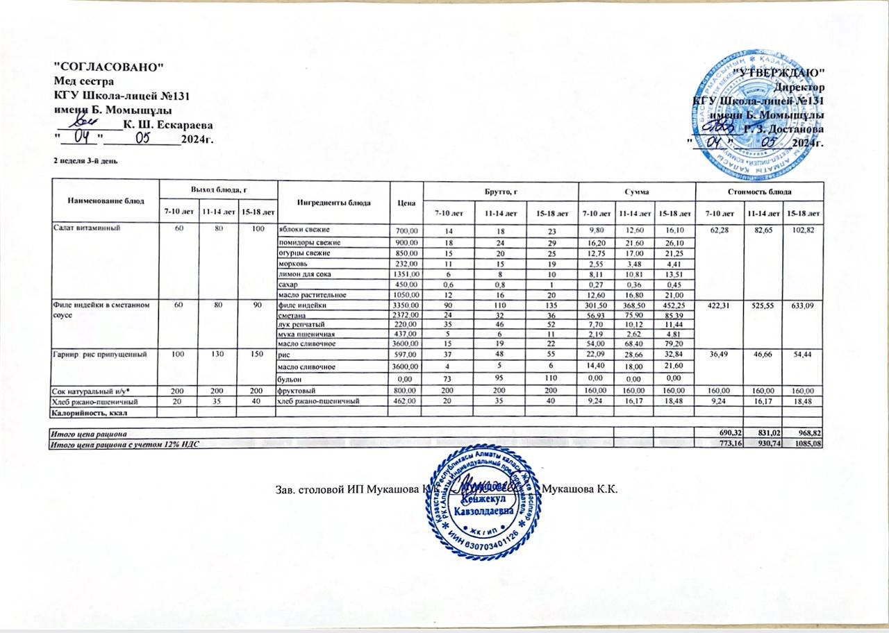 Ас мәзірі (меню) 04.05.2024