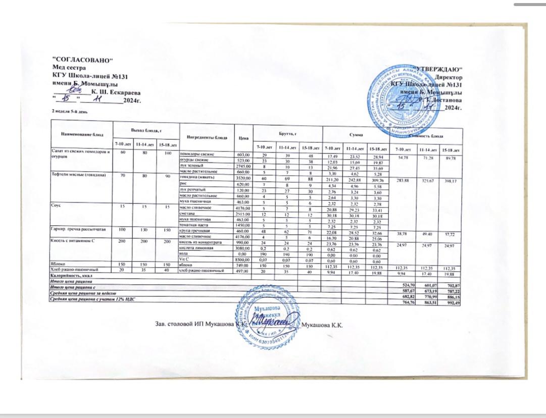 Ас мәзірі (меню) 15.11.2024