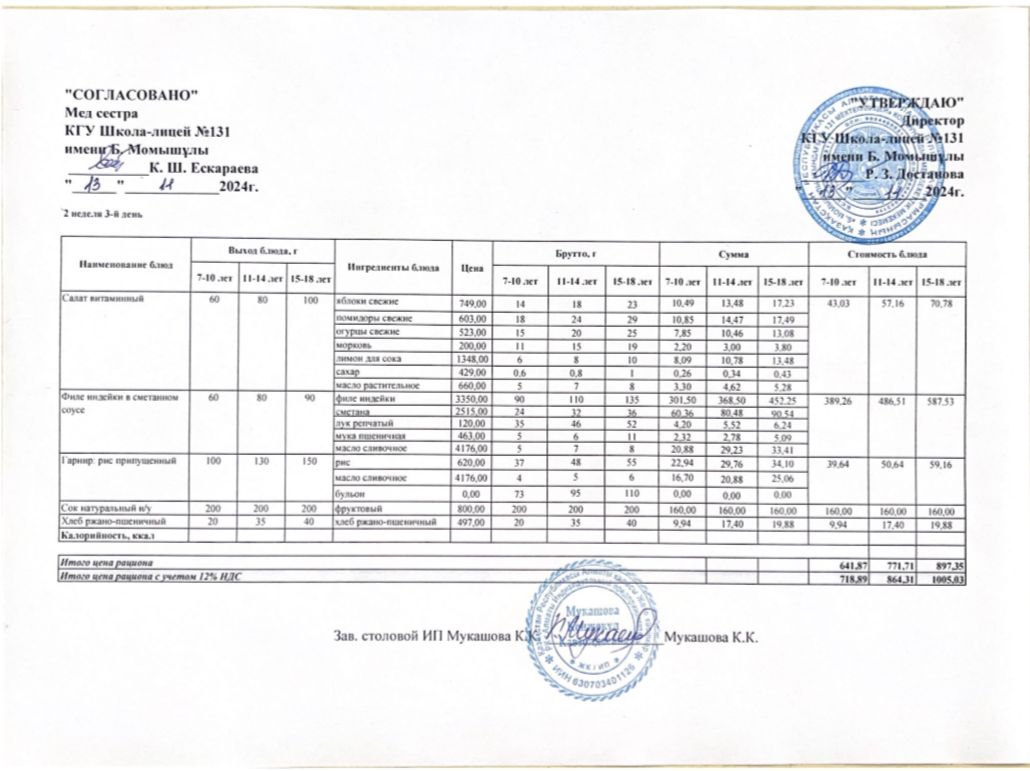 Ас мәзірі (меню) 13.11.2024