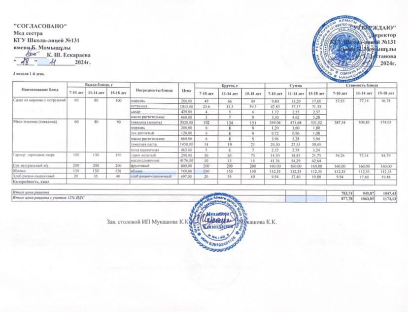 Ас мәзірі (меню) 18.11.2024