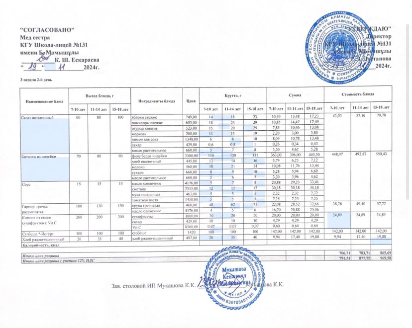 Ас мәзірі (меню) 19.11.2024