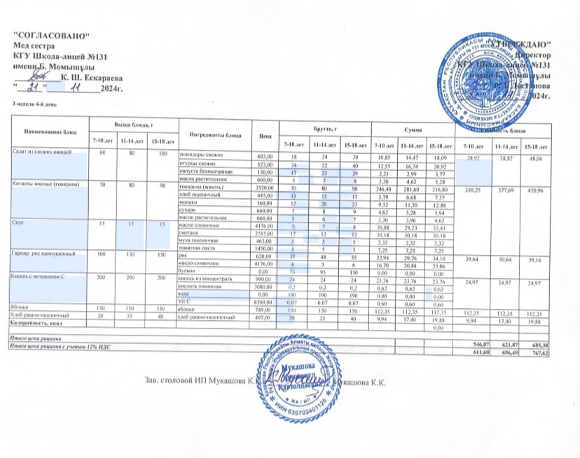 Ас мәзірі (меню) 21.11.2024