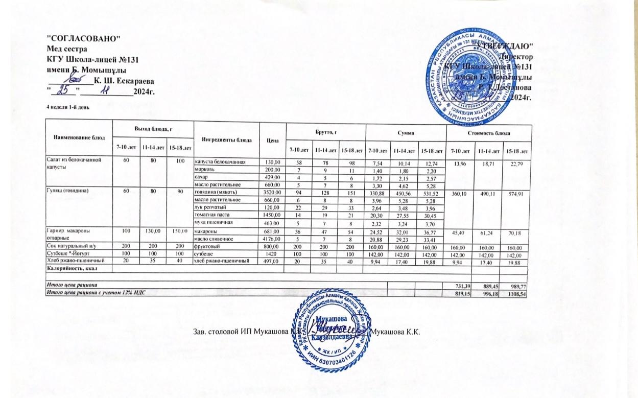 Ас мәзірі (меню) 25.11.2024