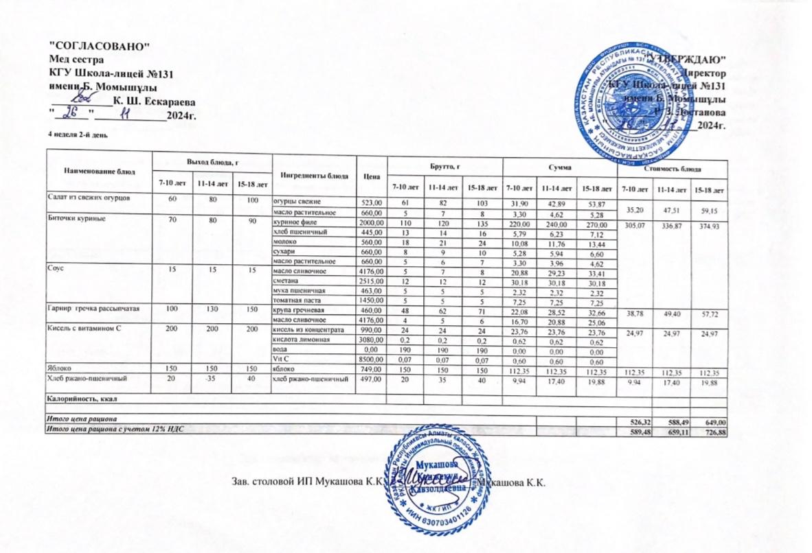 Ас мәзірі (меню) 26.11.2024