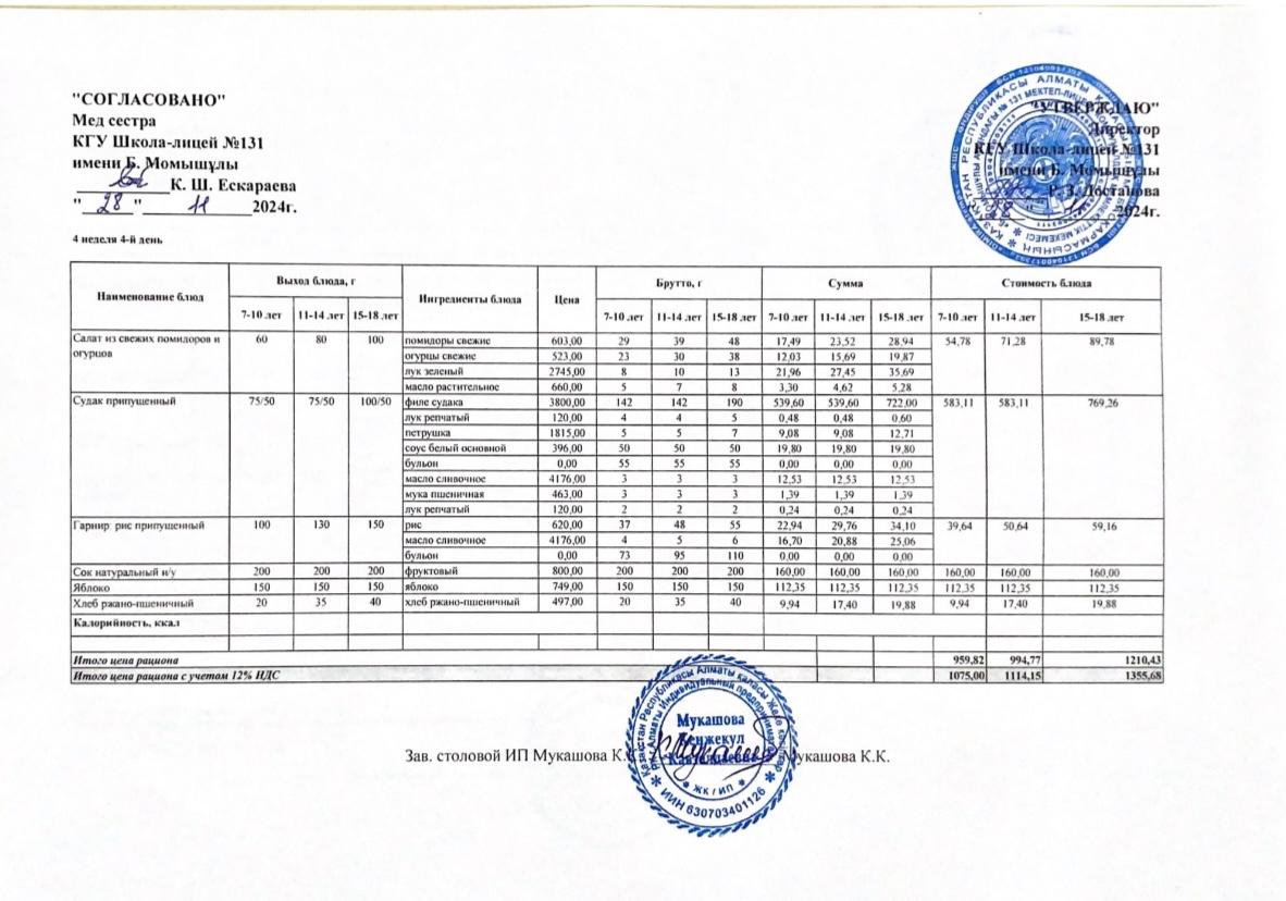 Ас мәзірі (меню) 28.11.2024