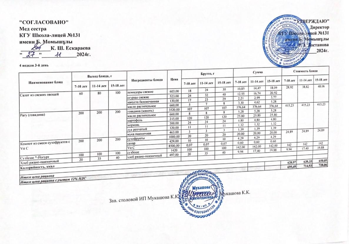 Ас мәзірі (меню) 27.11.2024