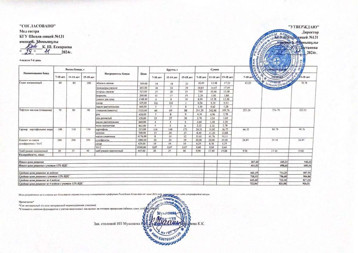 Ас мәзірі (меню) 29.11.2024