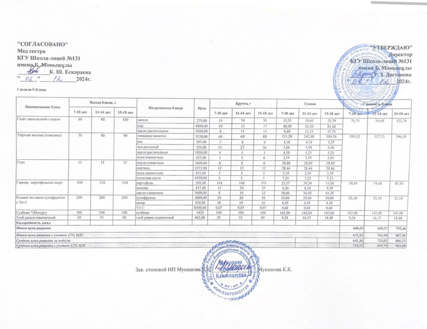 Ас мәзірі (меню) 06.12.2024