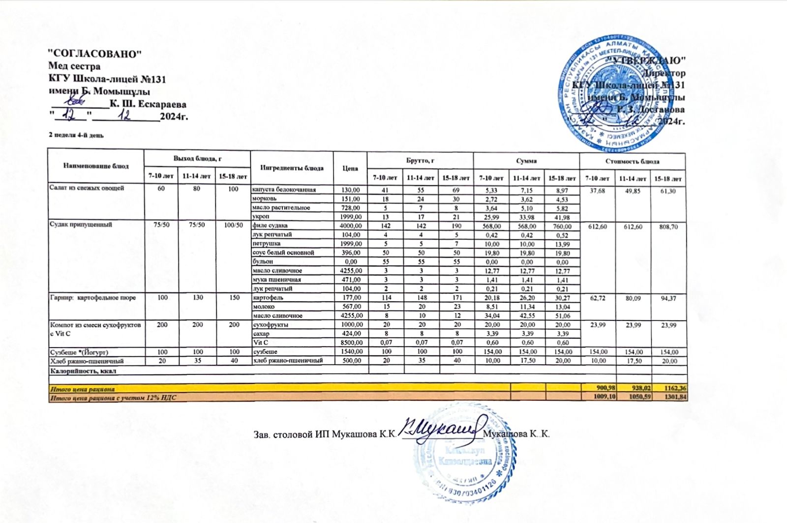 Ас мәзірі (меню) 12.12.2024