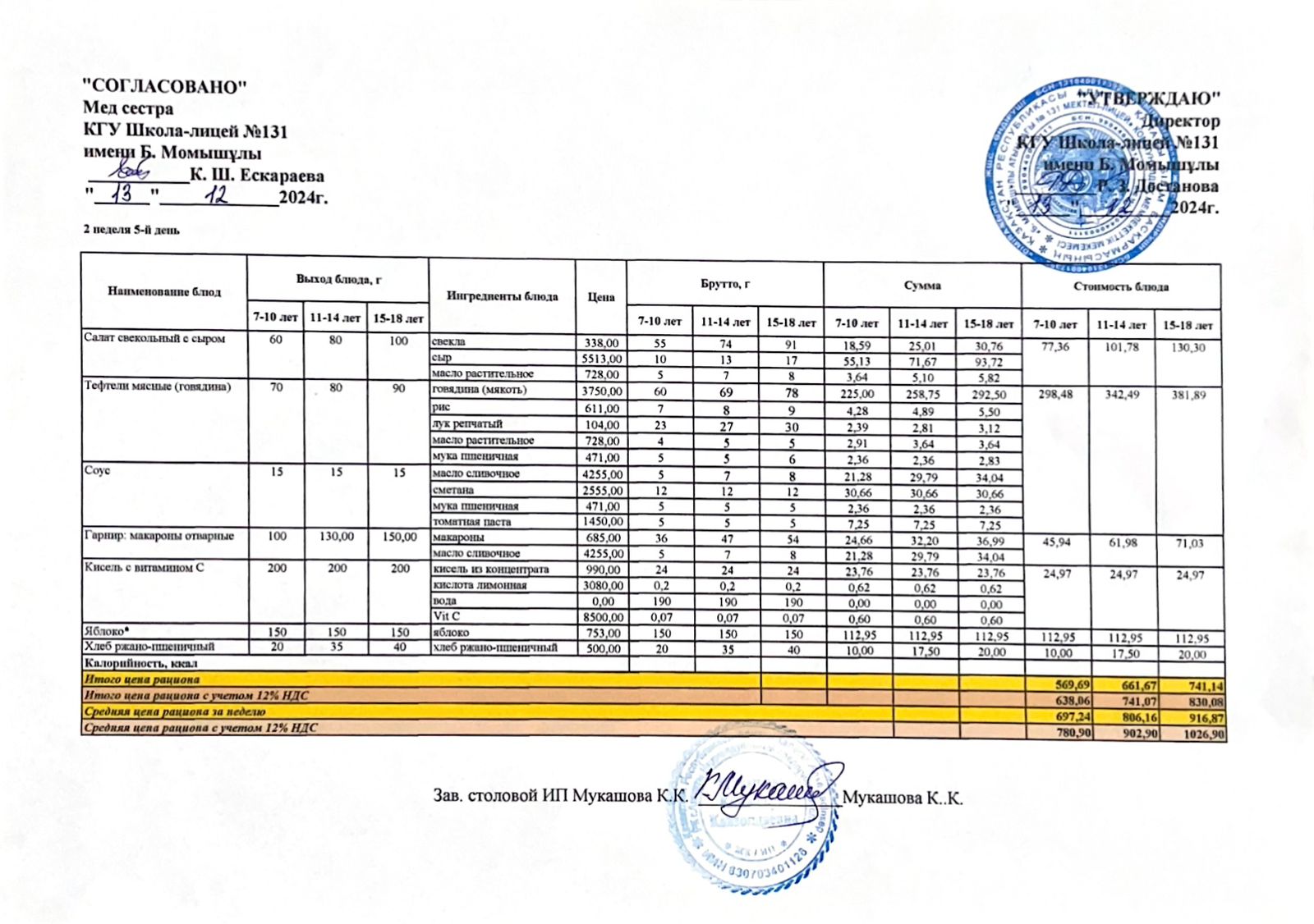Ас мәзірі (меню) 13.12.2024