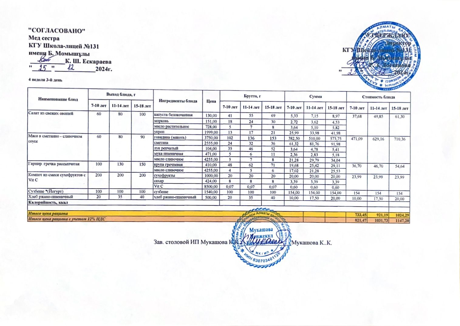 Ас мәзірі (меню) 25.12.2024