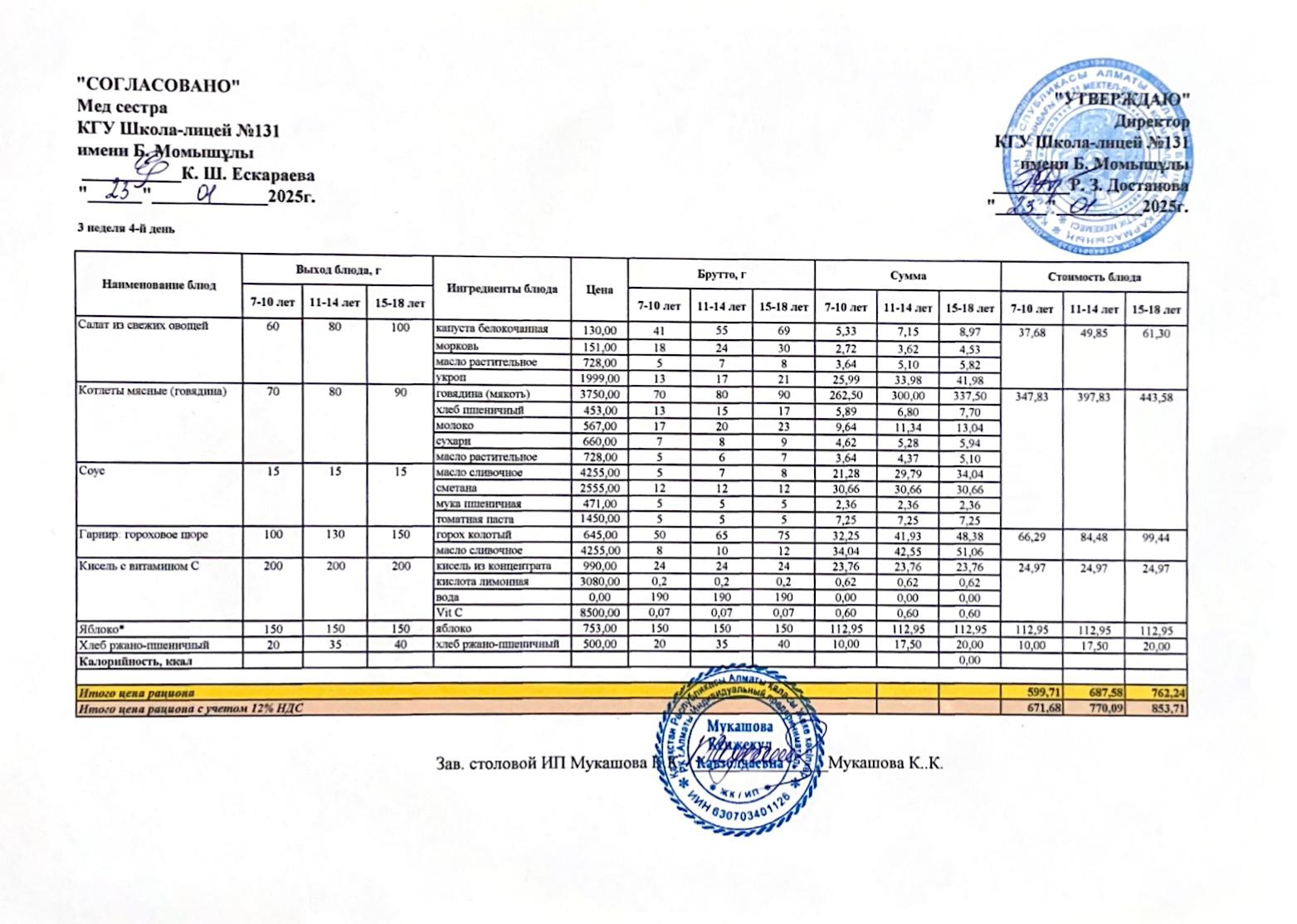 Ас мәзірі (меню) 23.01.2025