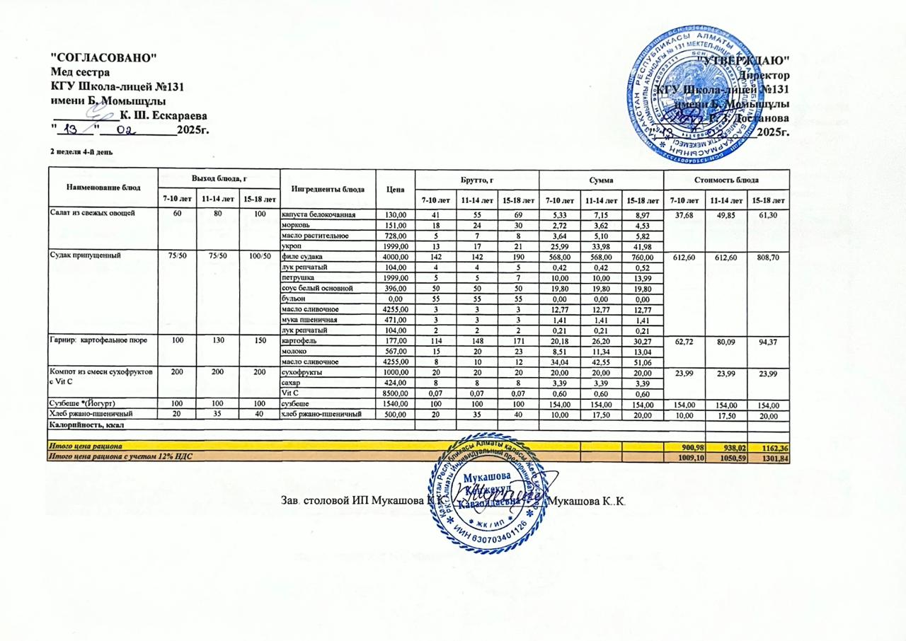 Ас мәзірі (меню) 13.02.2025