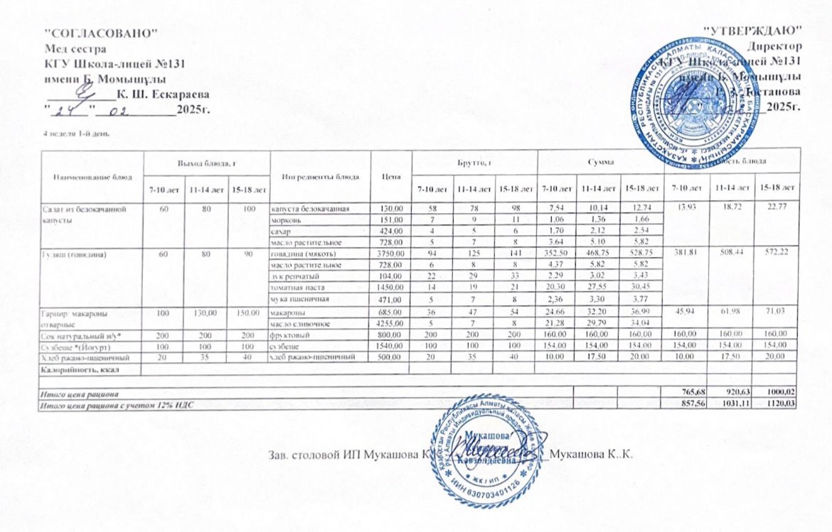 Ас мәзірі (меню) 24.02.2025