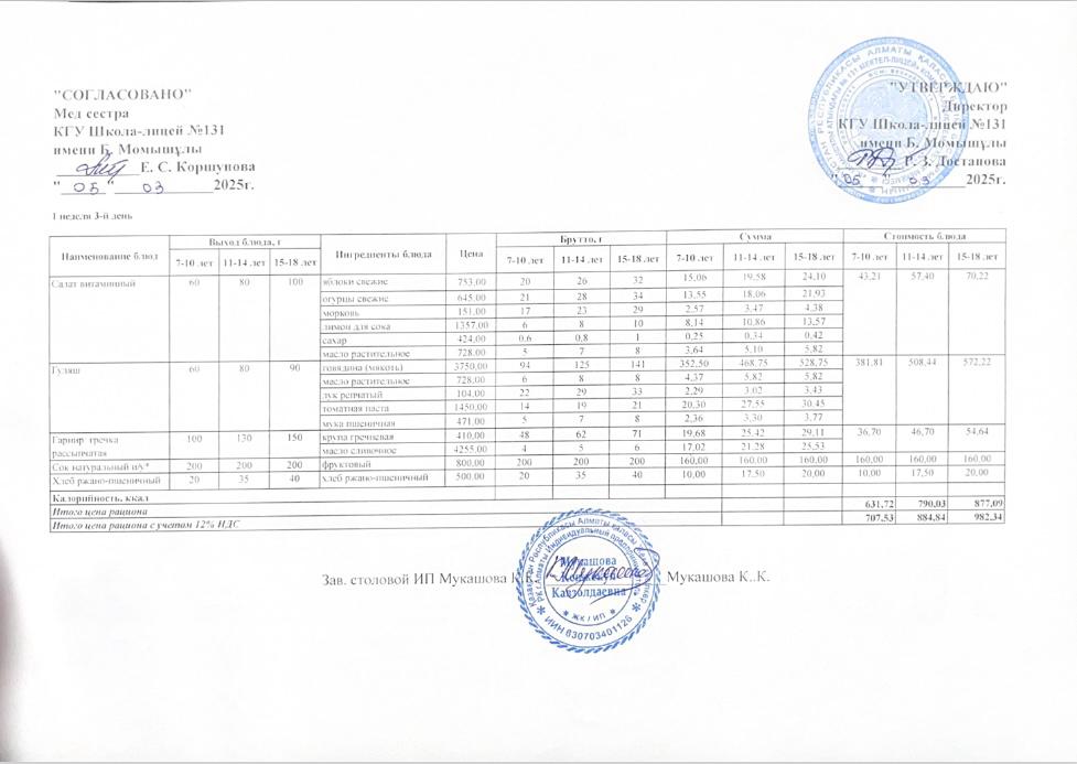 Ас мәзірі (меню) 05.03.2025