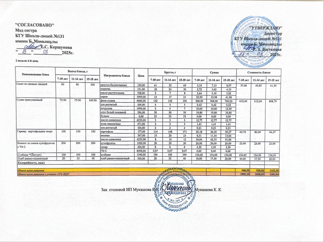 Ас мәзірі (меню) 13.03.2025