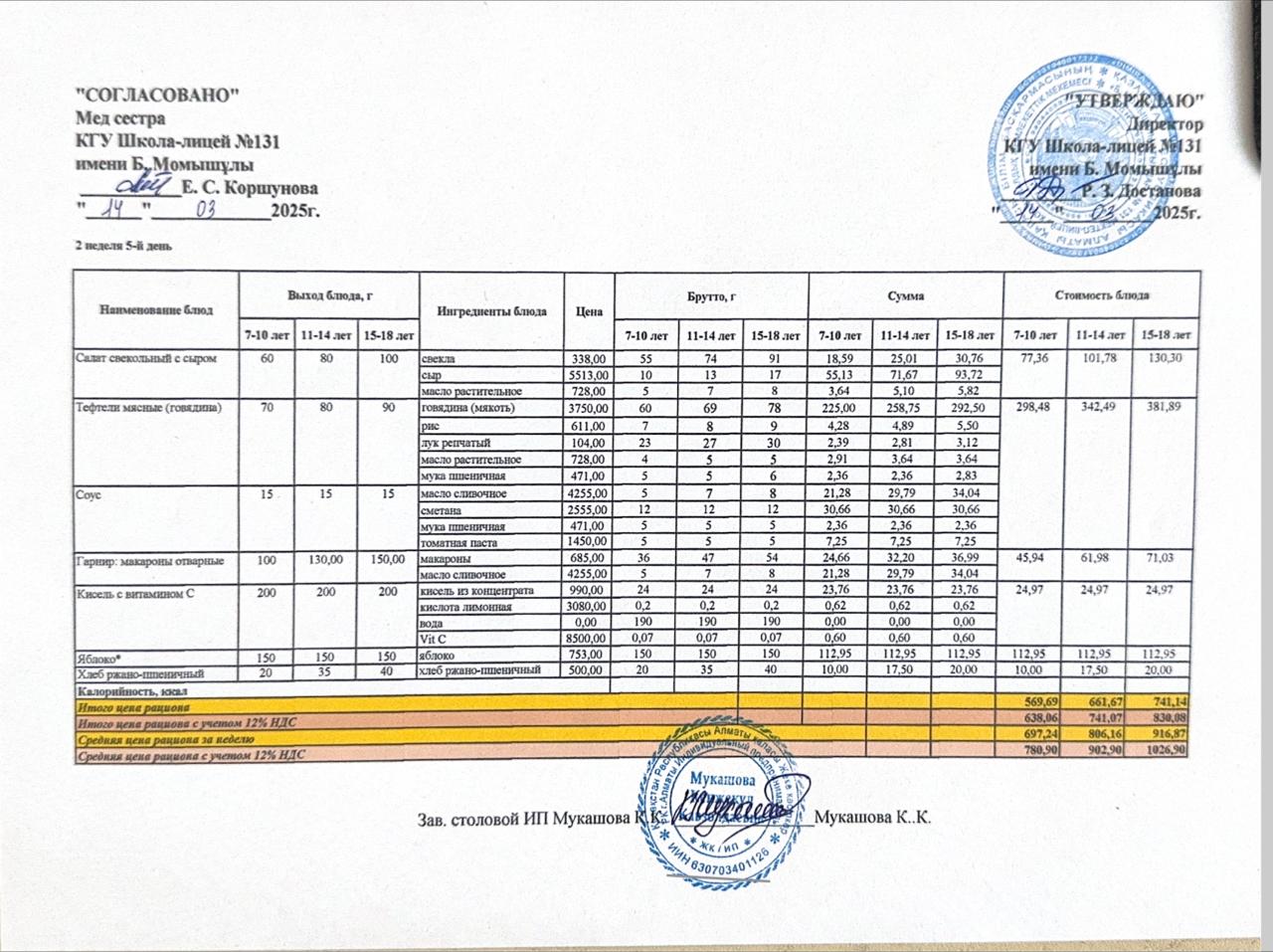 Ас мәзірі (меню) 14.03.2025