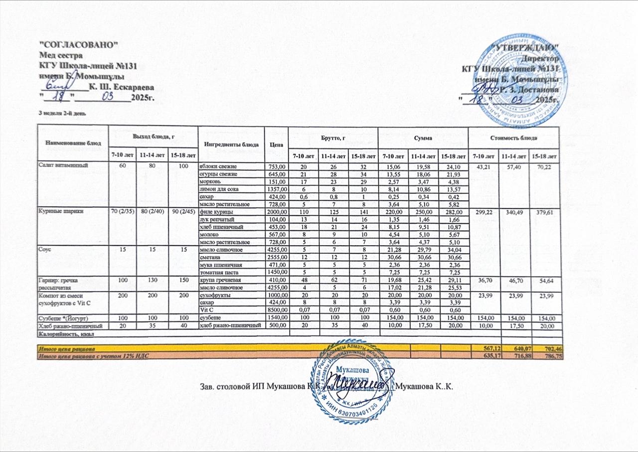 Ас мәзірі (меню) 18.03.2025