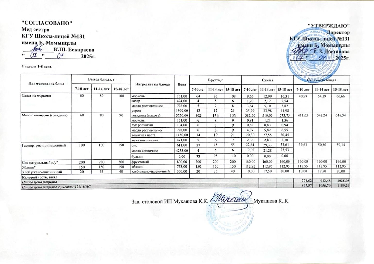 Ас мәзірі (меню) 07.04.2025