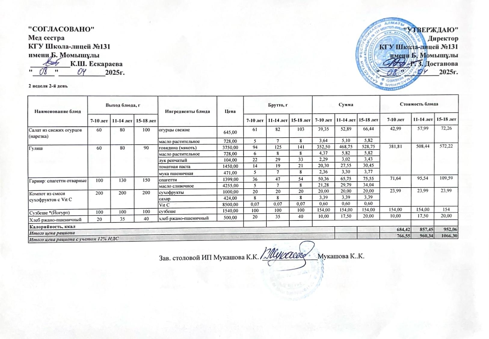 Ас мәзірі (меню) 08.04.2025