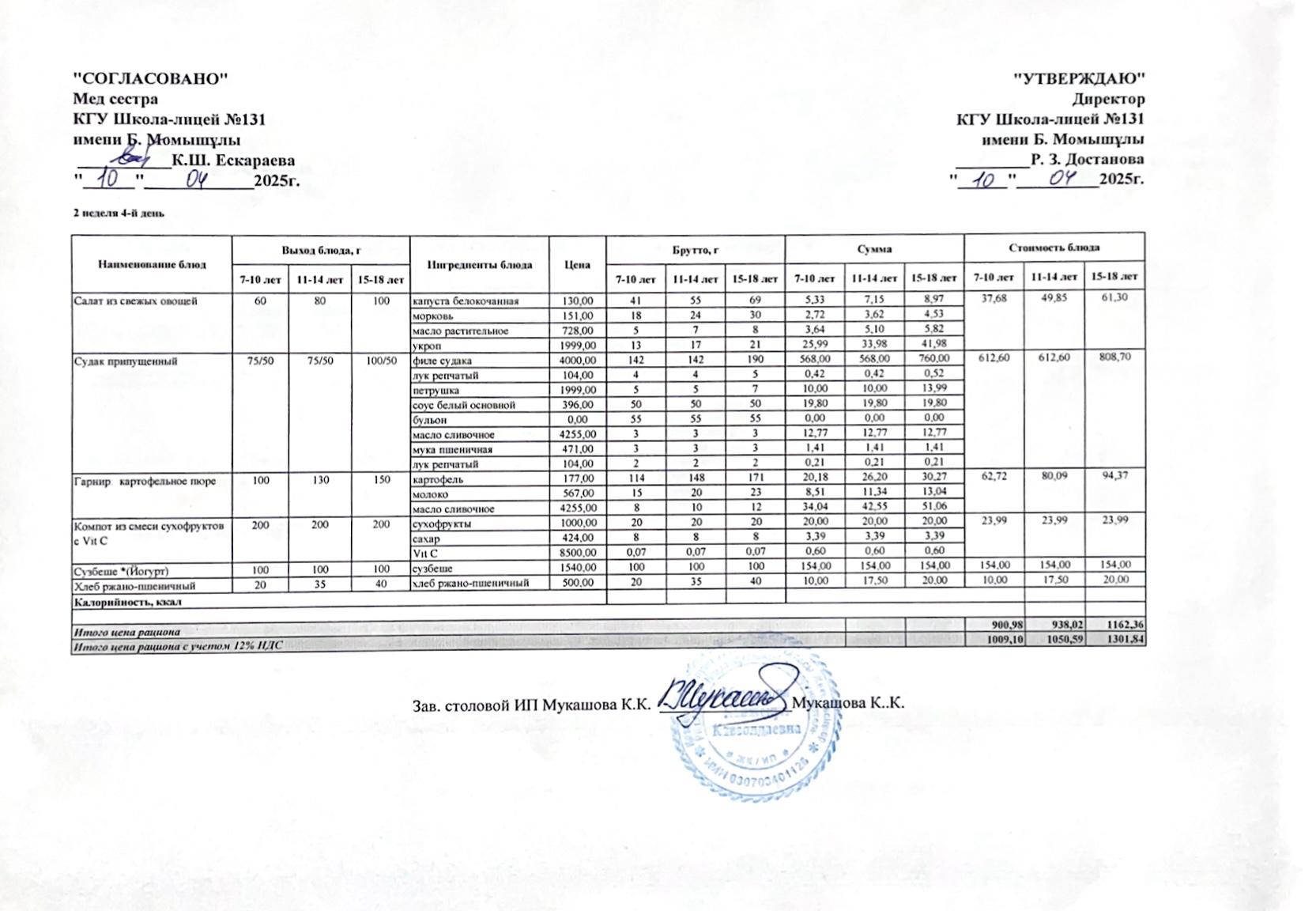 Ас мәзірі (меню) 10.04.2025
