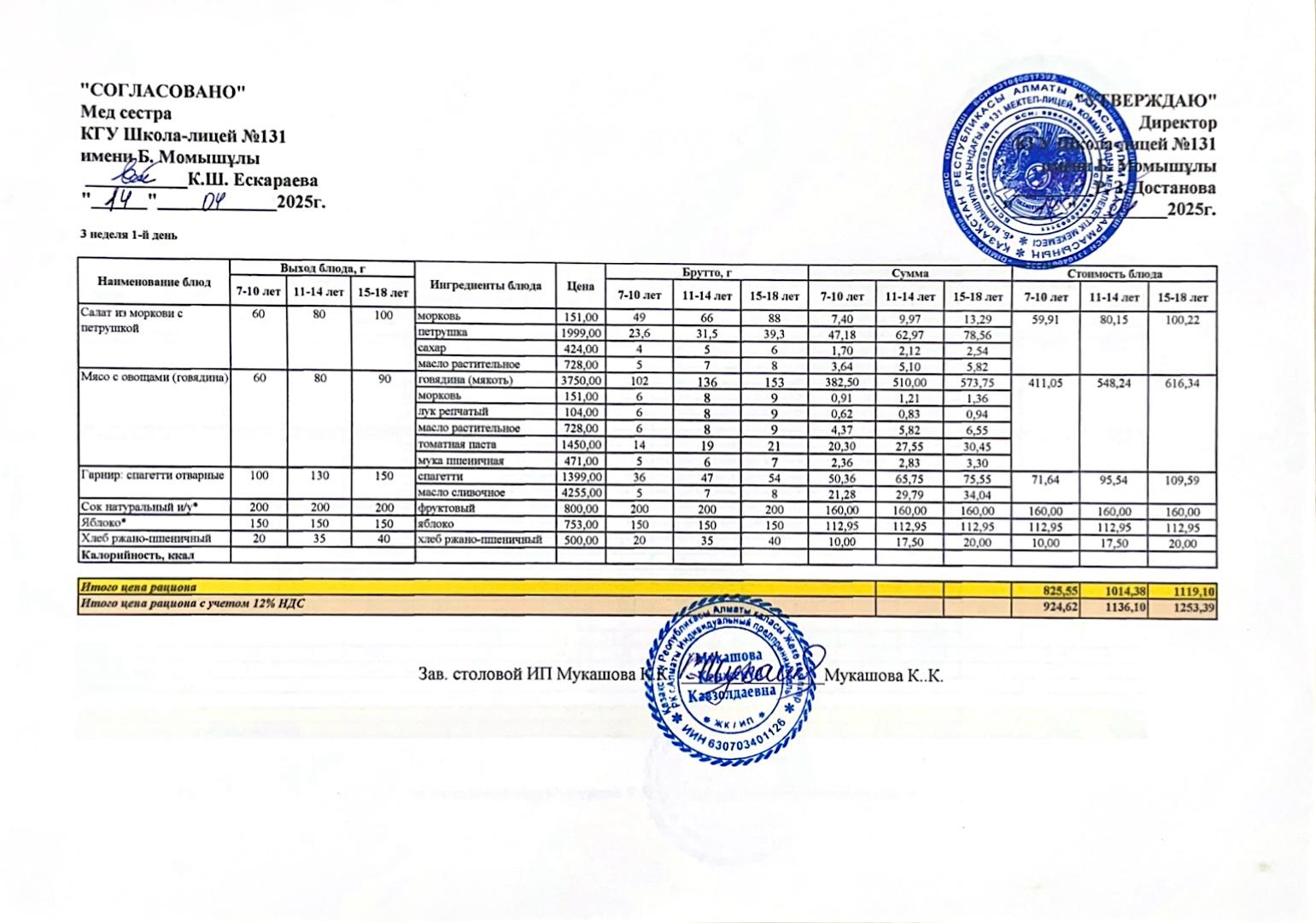 Ас мәзірі (меню) 14.04.2025