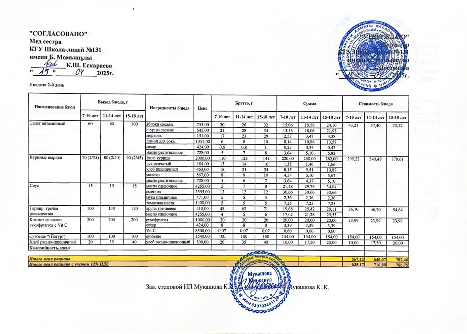 Ас мәзірі (меню) 15.04.2025