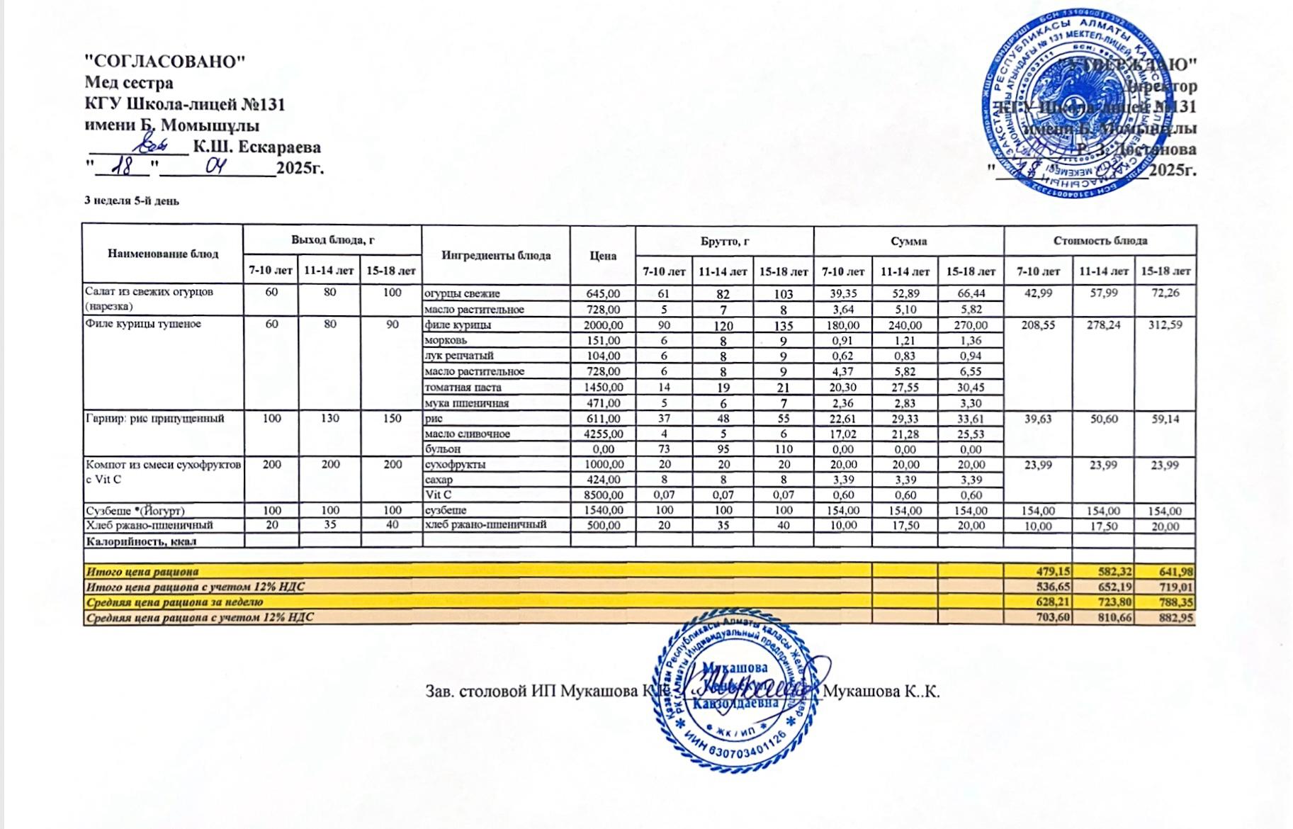 Ас мәзірі (меню) 18.04.2025