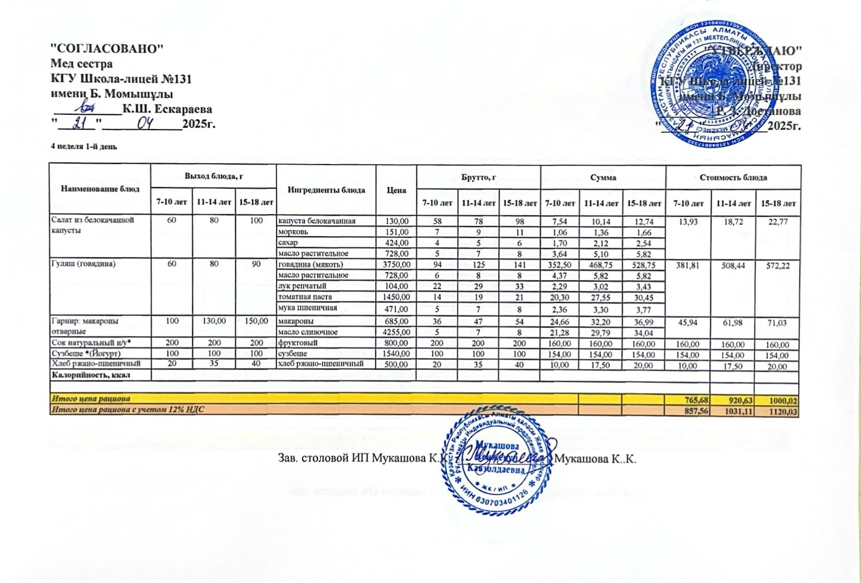 Ас мәзірі (меню) 21.04.2025