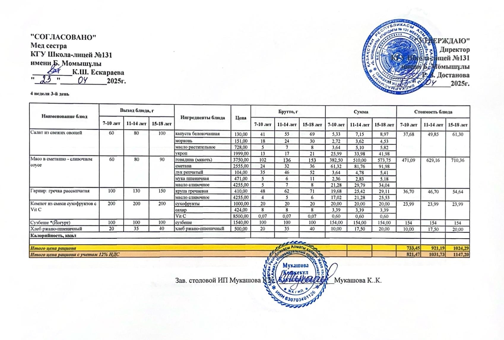 Ас мәзірі (меню) 23.04.2025