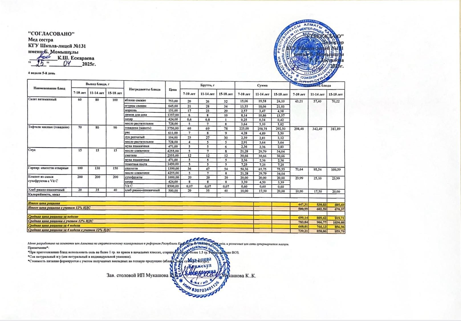 Ас мәзірі (меню) 25.04.2025