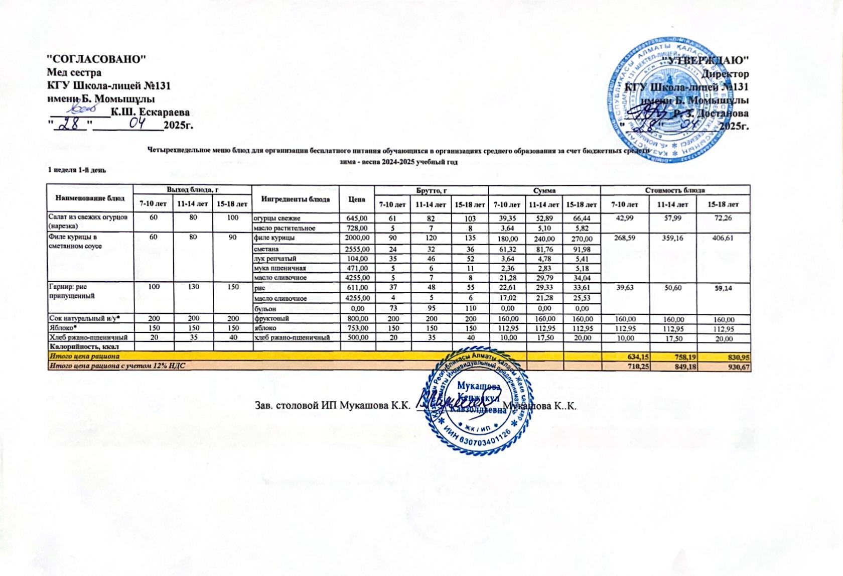 Ас мәзірі (меню) 28.04.2025