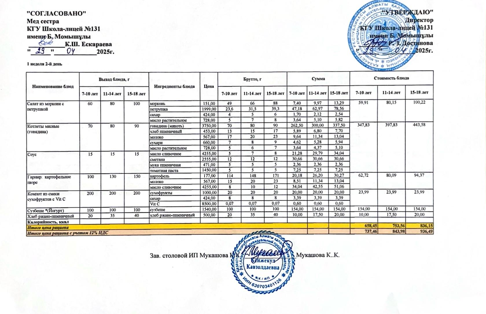 Ас мәзірі (меню) 29.04.2025