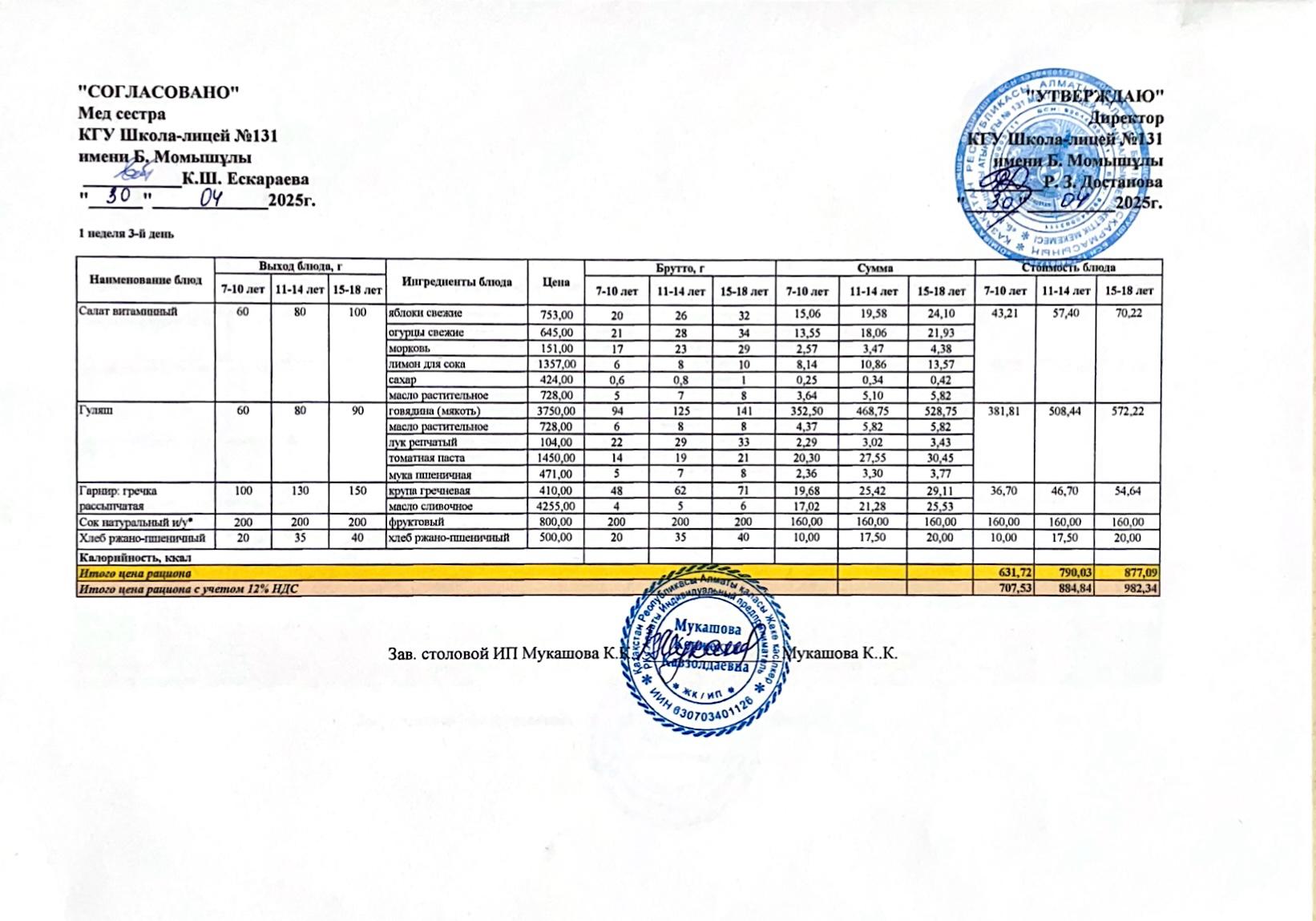Ас мәзірі (меню) 30.04.2025