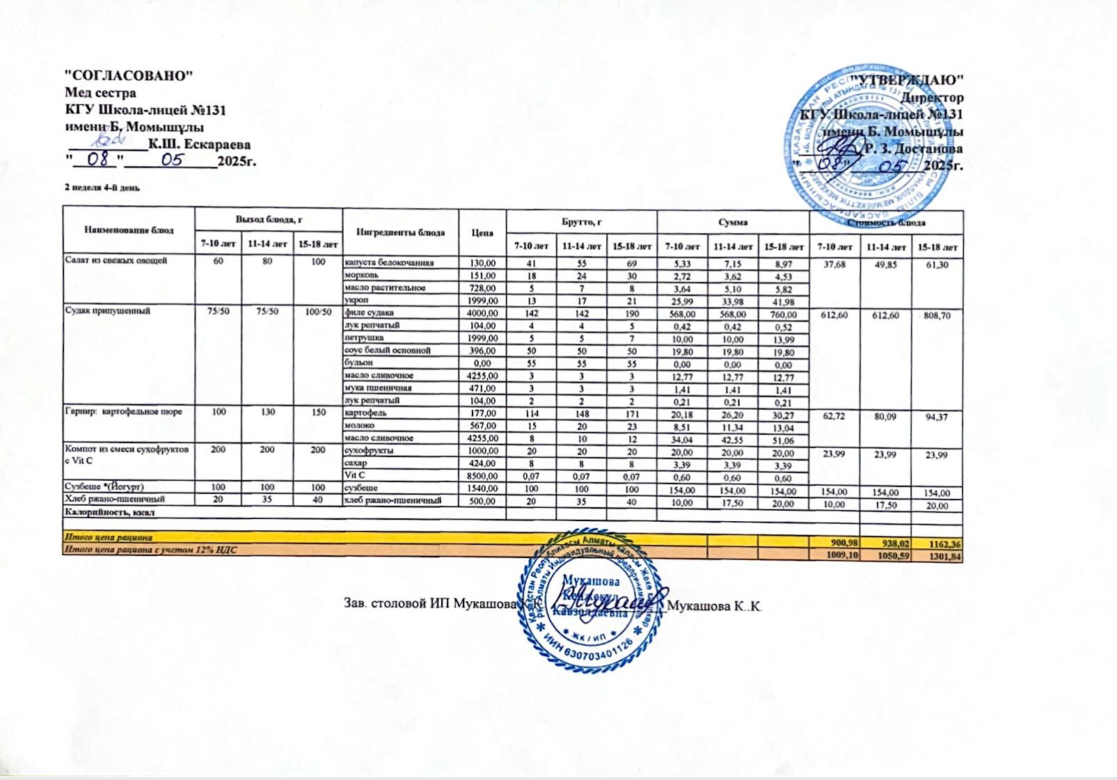 Ас мәзірі (меню) 08.05.2025