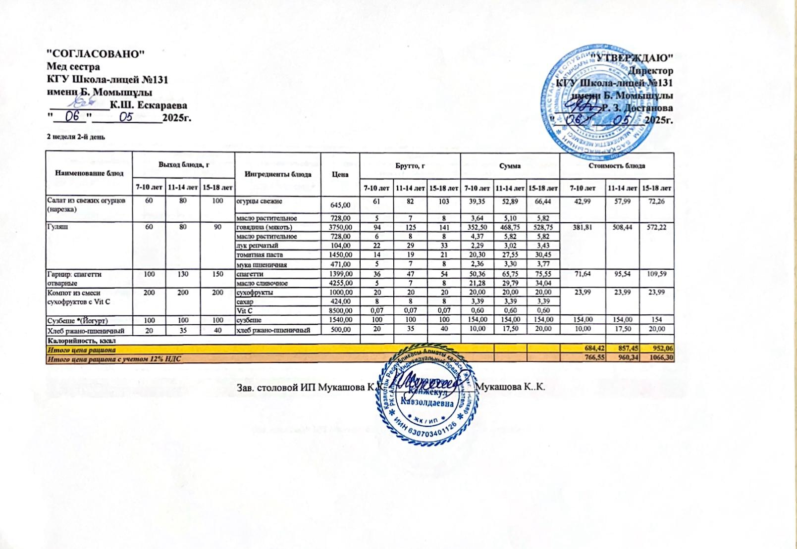 Ас мәзірі (меню) 06.05.2025
